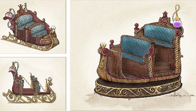 Schetsen van de voertuigen in Symbolica